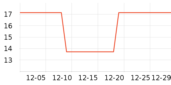 ��������������Ʒ��ʷ�۸�