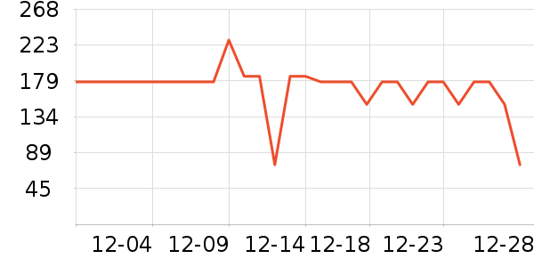 ������������ʷ�۸�