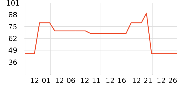 ��ǹ��ʿ�ڿ���ʷ�۸�