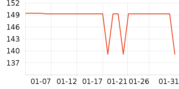 ��ݶ˹���/������ʷ�۸�