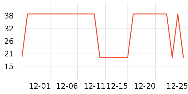 ��̺/�ص���ʷ�۸�