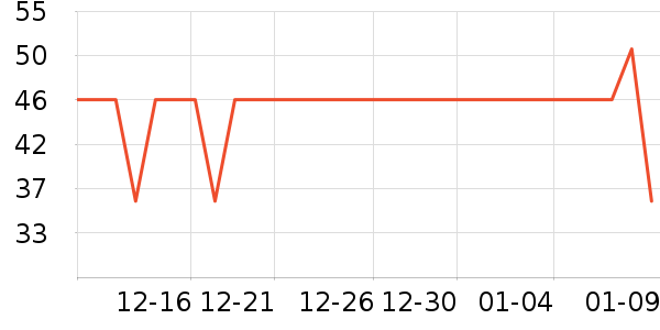 ���󷽱���ʳ��ʷ�۸�