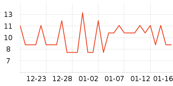 ������̬Ⱦ��/�̷�/������ʷ�۸�