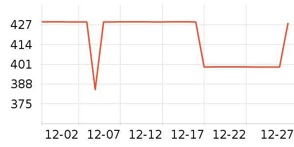 ������������ʷ�۸�