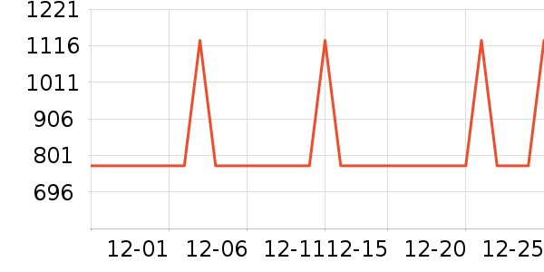 ϰ��������ʷ�۸�