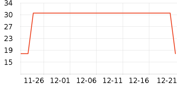 �Ź�������ʷ�۸�