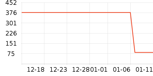 ά�����ǵ�����������ʷ�۸�