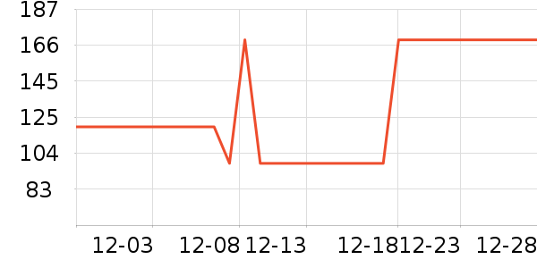 �ǵ��˶�Ь��ʷ�۸�