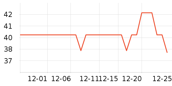 ��ʿ���󴽸���ʷ�۸�