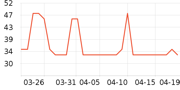 �������ճ�����Ұ�ʹ�����ʷ�۸�