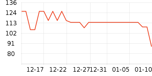 �ﱦ����ʪ��ʷ�۸�