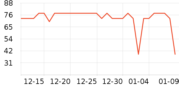 ��հ׾���ʷ�۸�