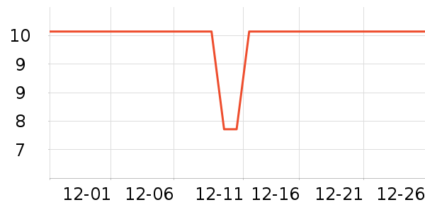 ֲ�������в�������/ϴ��/������ʷ�۸�