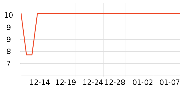 ֲ�������в�������/ϴ��/������ʷ�۸�