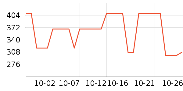 �Ÿ�����/���/�������ʷ�۸�