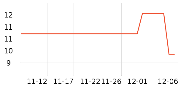 ���ҿ�����ʷ�۸�