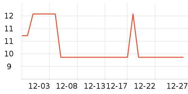 ���ҿ����������������ʷ�۸�