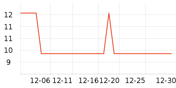 ���ҿ����������������ʷ�۸�