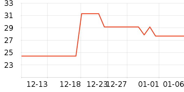 ��ʿ���󴽸���ʷ�۸�