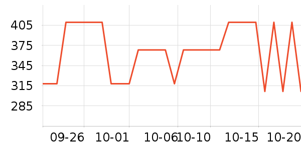 �Ÿ�����/���/�������ʷ�۸�