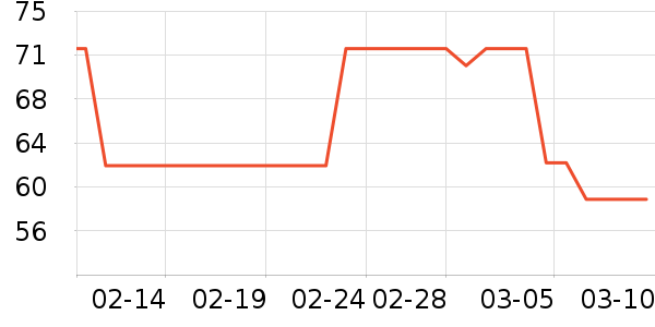 ʩ��ޢȾ��/�̷�/������ʷ�۸�