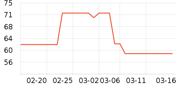 ʩ��ޢȾ��/�̷�/������ʷ�۸�