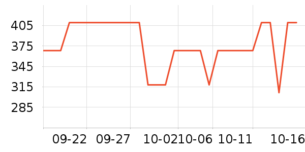 �Ÿ�����/���/�������ʷ�۸�