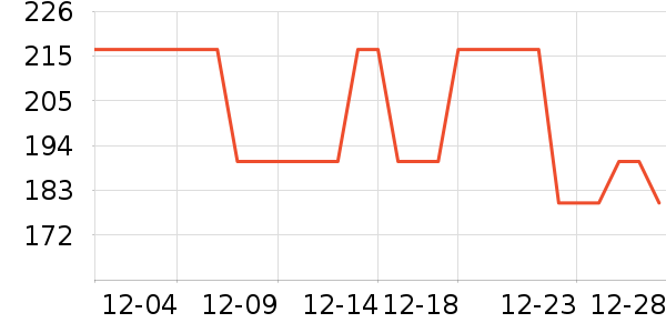 ��ɫ�ֹ�����ʷ�۸�