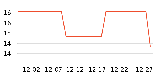 �Һ�Ұ�ʹ�����ʷ�۸�