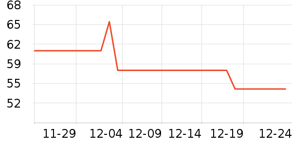 ˫��˫�����ʷ�۸�