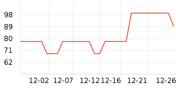 Ӣ�϶�ͯ���¿���ʷ�۸�