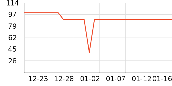 ��ͯ���¿���ʷ�۸�