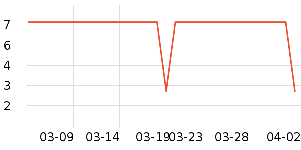 �б�è��ʳ��ʷ�۸�