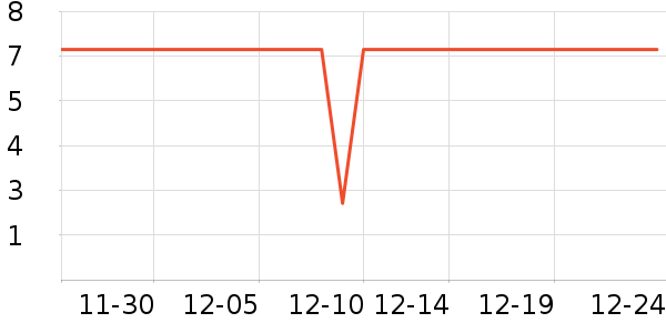 �б�è��ʳ��ʷ�۸�