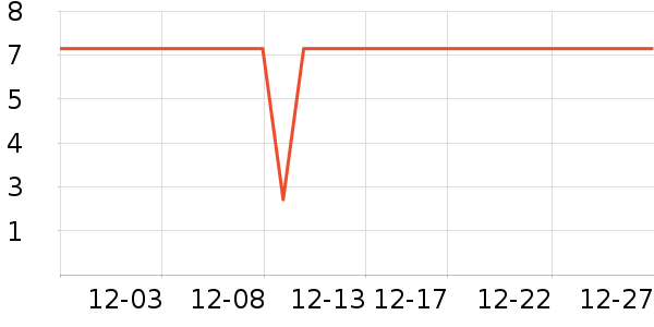 �б�è��ʳ��ʷ�۸�