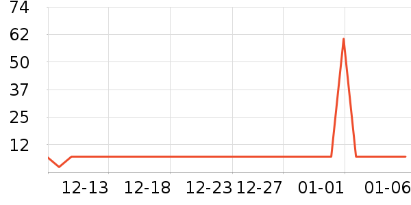 �б�è��ʳ��ʷ�۸�