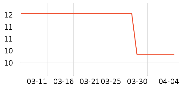 ��Ʒ����������ʳ��ʷ�۸�