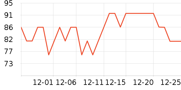 �ﱦ����ʪ��ʷ�۸�