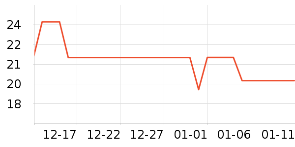 ���µ��/�������ʷ�۸�