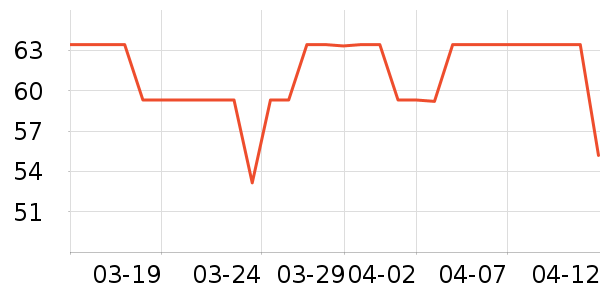 ����ơ����ʷ�۸�