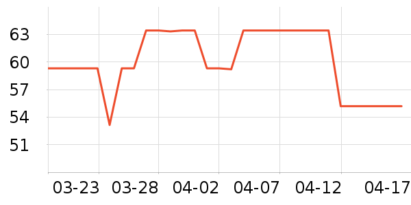 ����ơ����ʷ�۸�