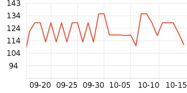 ��˹¡����������ʷ�۸�