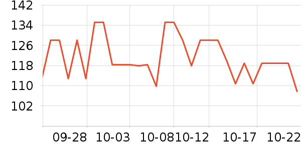 ��˹¡����������ʷ�۸�