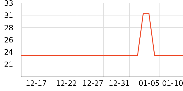 ��ʫʫ����/�̲���ʷ�۸�