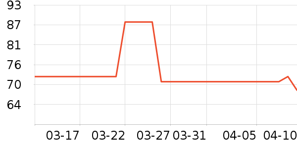 ��˿�÷�ɹ˪��ʷ�۸�