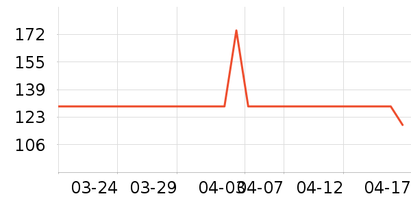 ̫ƽ��Ůʽţ�п�/���п�/�̿���ʷ�۸�