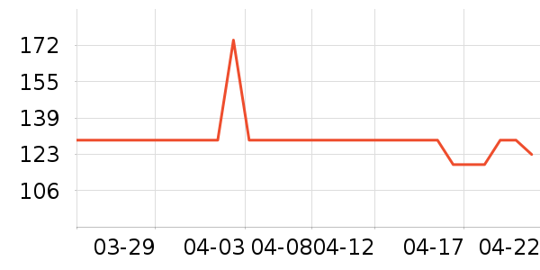 ̫ƽ��Ůʽţ�п�/���п�/�̿���ʷ�۸�