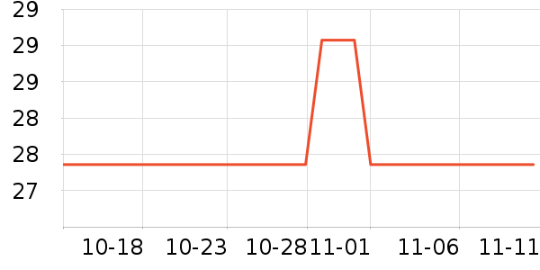 �¿�˹������ʷ�۸�