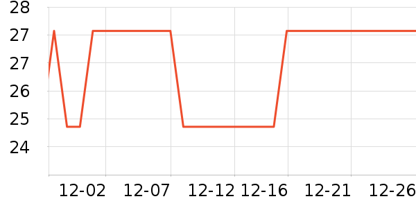 �¿�˹������ʷ�۸�