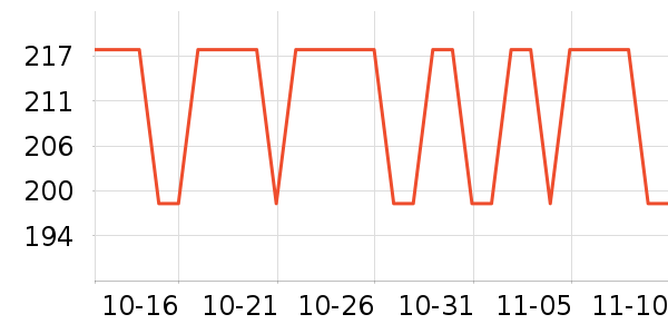 ����������ʷ�۸�